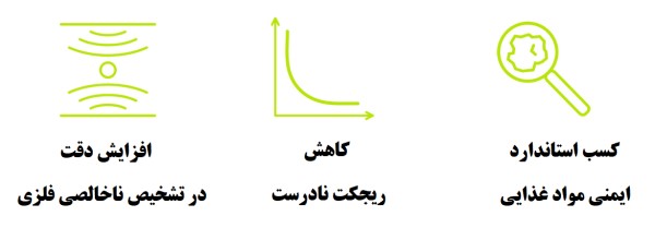 کسب استاندارد ایمنی مواد غذایی HACCP با استفاده از متال دتکتور صنعت غذا و صنایع غذایی شرکت دیباج صنعت پاسارگاد